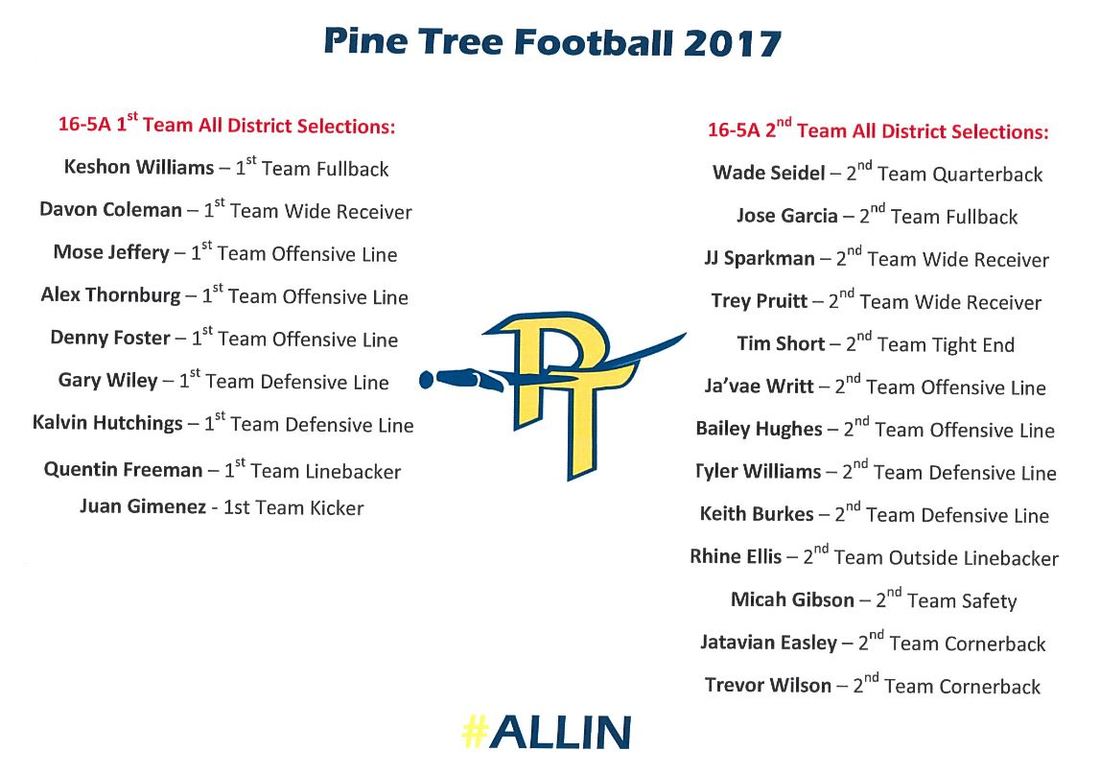 2017 All District Selections